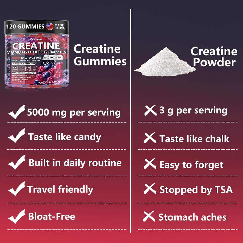creatine-gummies-complex-8000mg-for-men--5.jpg