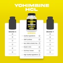 yohimbine-hcl-5mg-for-men-and-women-270--4.jpg