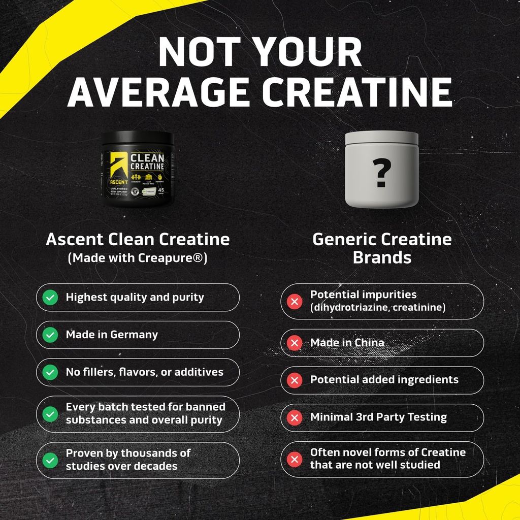 ascent-100-whey-protein-powder-vanilla-b-6.jpg
