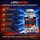 liponitro-thermo-burn-diet-pills-with-ni-3.jpg