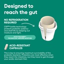 physician-s-choice-probiotics-for-weight-5.jpg