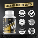 male-performance-burner-glp-1-pathway-su-5.jpg