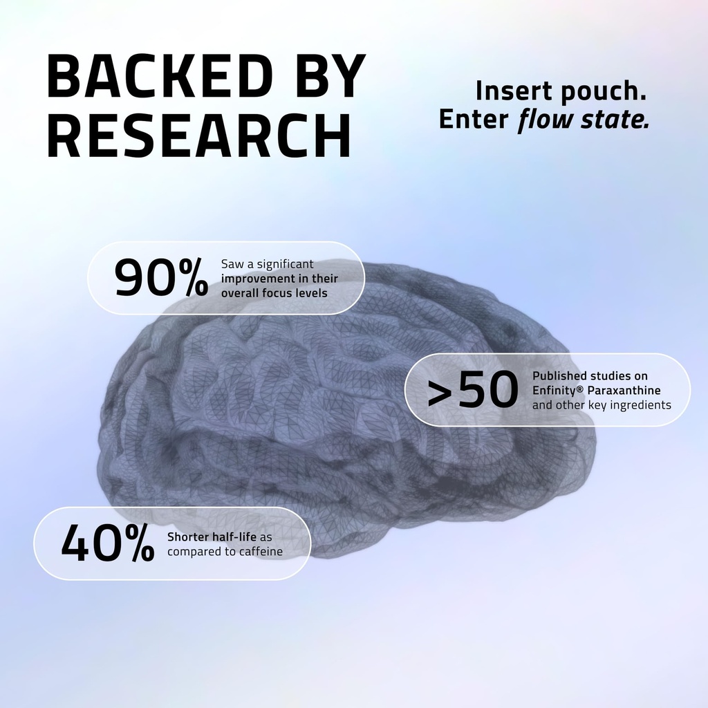 ultra-focus-nootropic-pouches-cool-mint--5.jpg