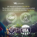 ml-naturals-milk-thistle-dandelion-extra-5.jpg