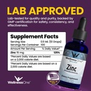 wellnessone-ionic-liquid-zinc-selenium-l-3.jpg