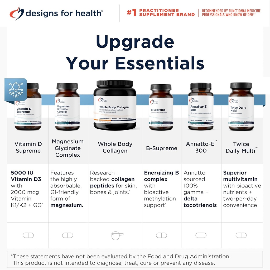 designs-for-health-iodine-with-selenium--5.jpg