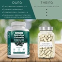 teaveli-organic-spirulina-and-chlorella--5.jpg