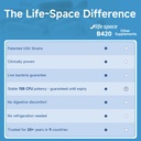 life-space-shape-b420-probiotics-for-sha-6.jpg