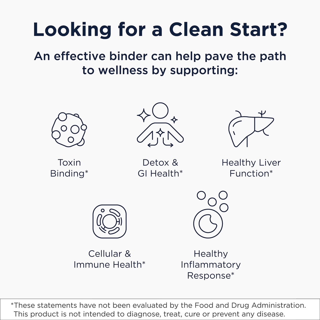 designs-for-health-charcoal-plus-binder--3.jpg