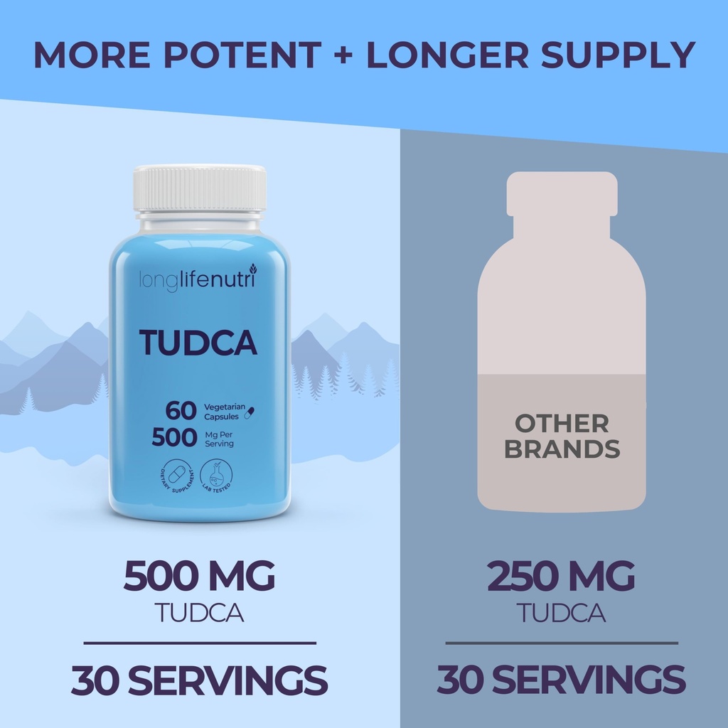 longlifenutri-tudca-tauroursodeoxycholic-3.jpg