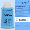 longlifenutri-tudca-tauroursodeoxycholic-2.jpg