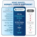 herbpy-6in1-tudca-supplement-tudca-250mg-4.jpg