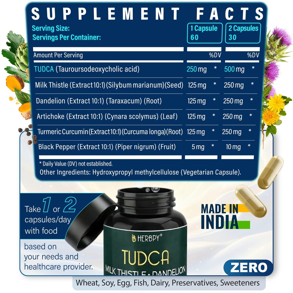 herbpy-6in1-tudca-supplement-tudca-250mg-5.jpg