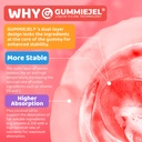 kids-methylated-multivitamin-gummies-wit-5.jpg
