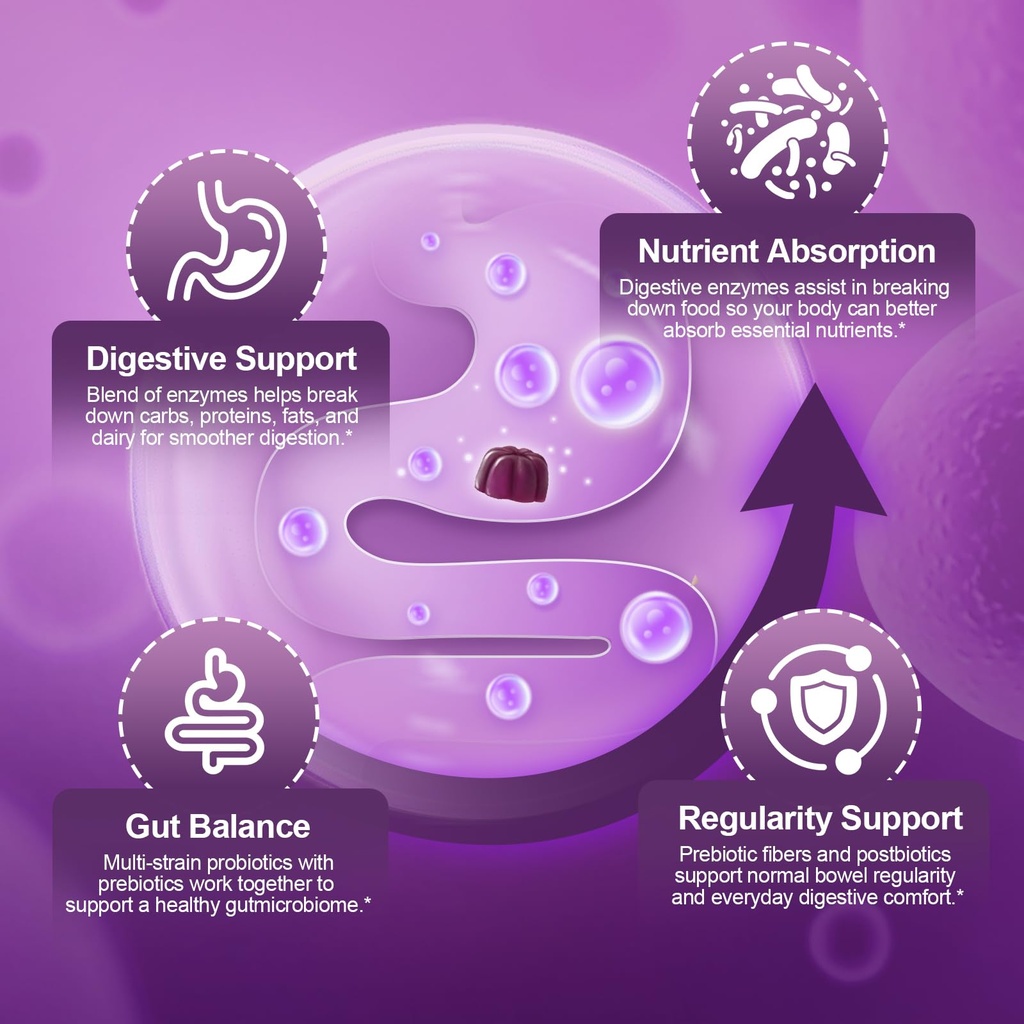 migcopat-pre-post-probiotics-gummies-pro-2.jpg