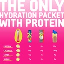 neotein-electrolyte-powder-packets-prote-5.jpg