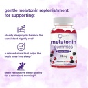 micro-ingredients-melatonin-20mg-gummies-3.jpg