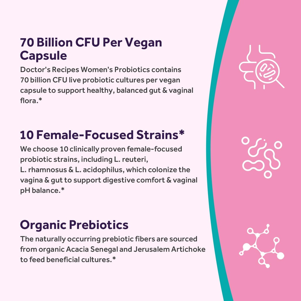 doctor-s-recipes-women-s-probiotics-bund-6.jpg