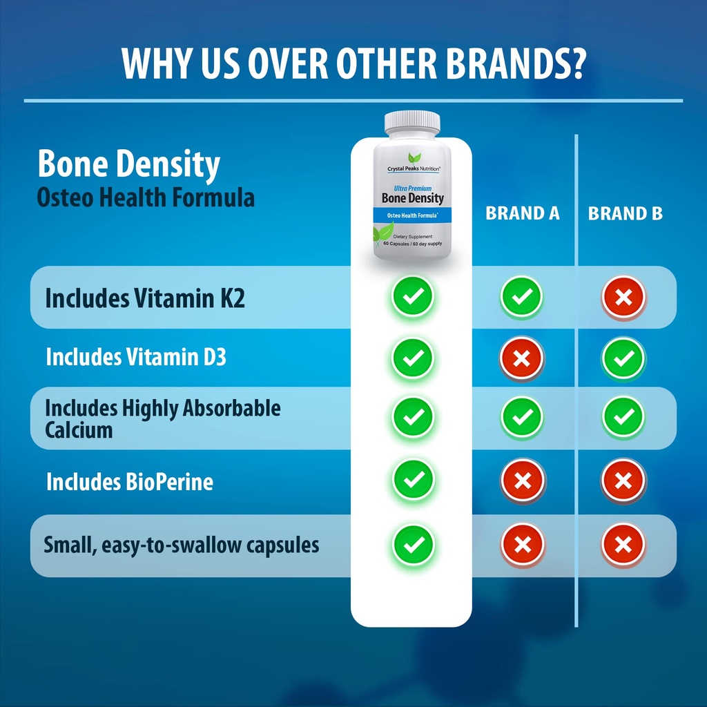 ultra-premium-bone-formula-calcium-carbo-6.jpg