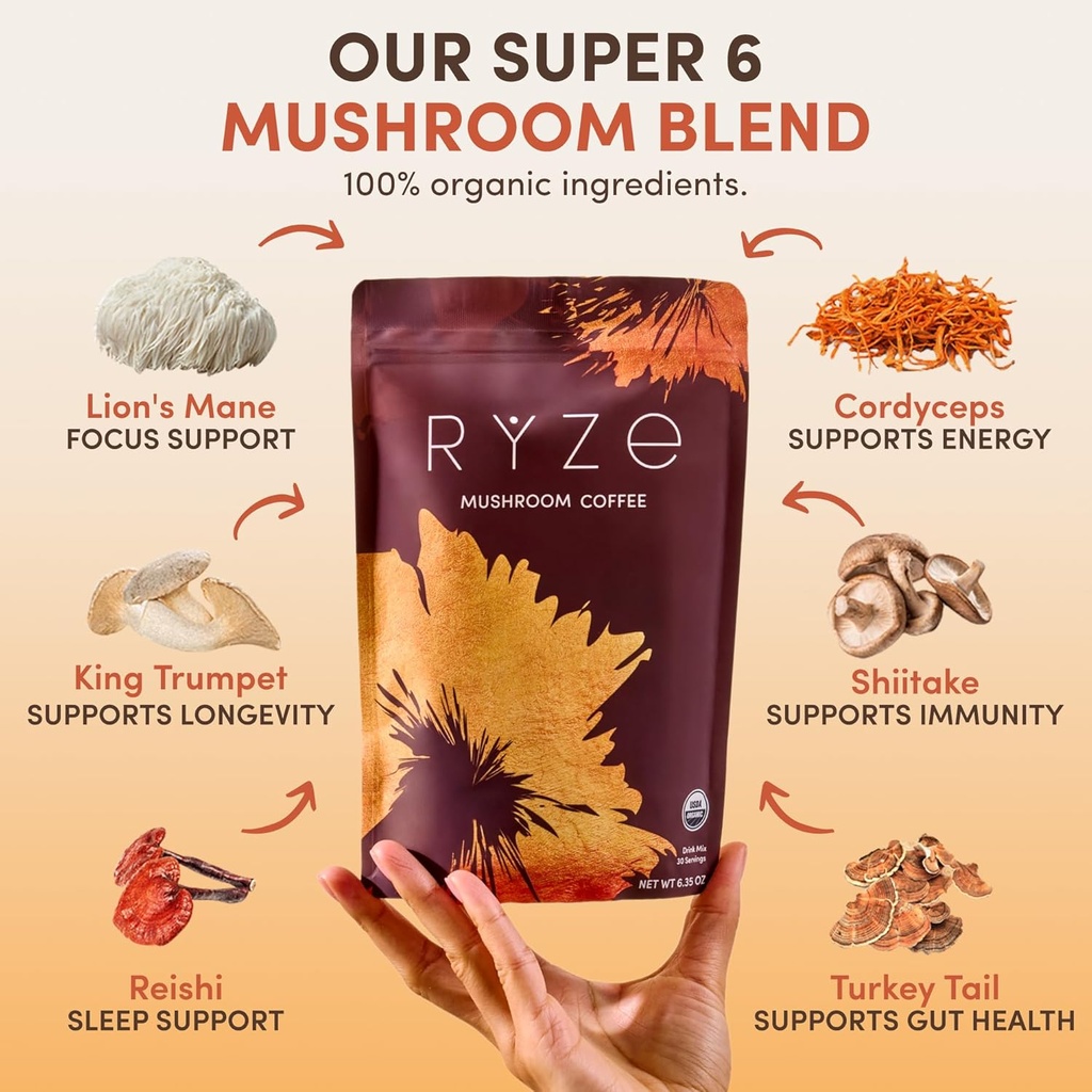 ryze-superfoods-mushroom-coffee-usda-org-3.jpg