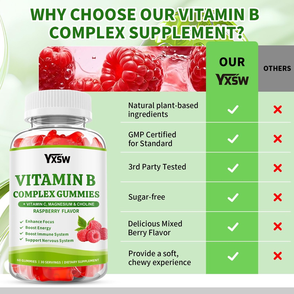 vitamin-b-complex-gummies-for-women-men--6.jpg