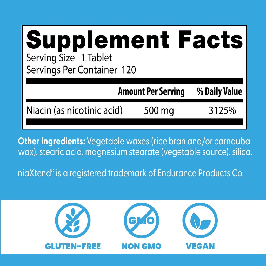 doctor-s-best-niacin-500-mg-extended-rel-3.jpg