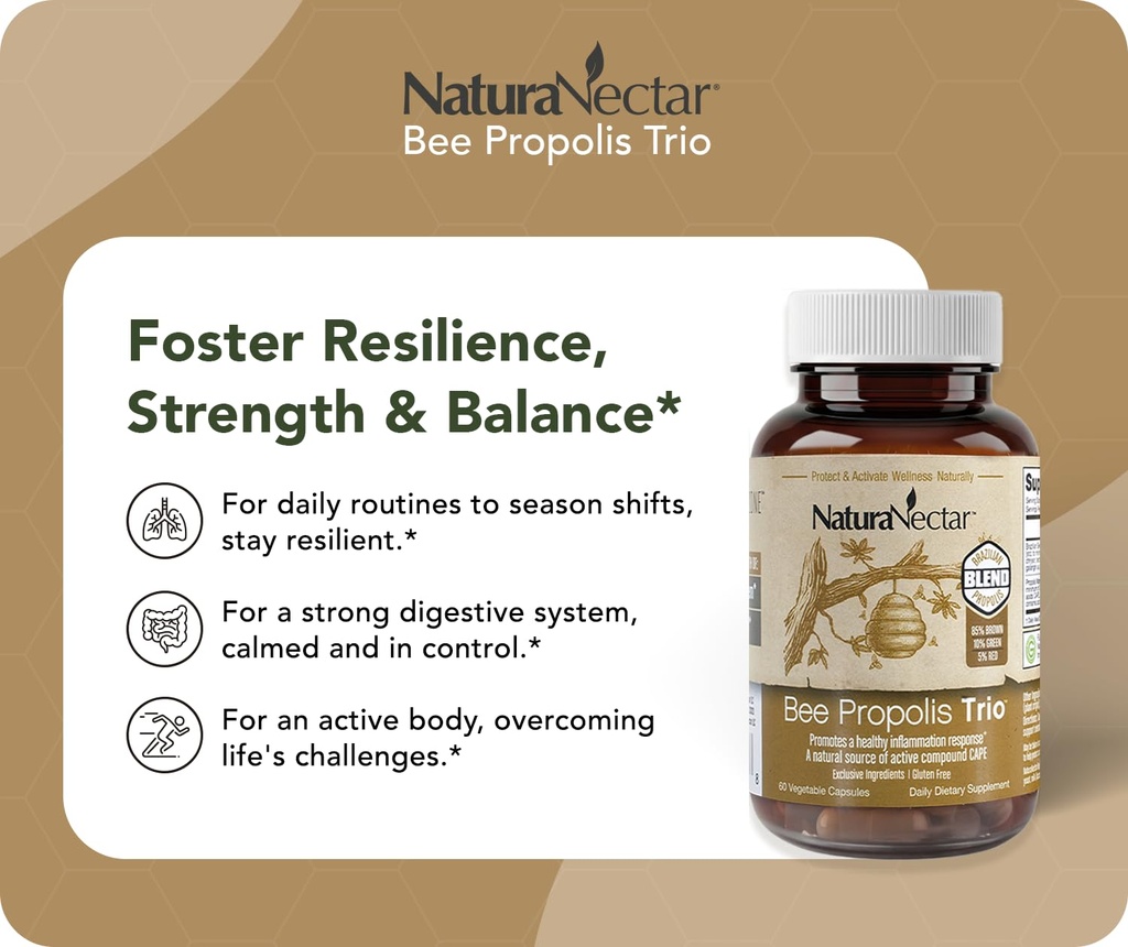 naturanectar-bee-propolis-trio-capsules--5.jpg