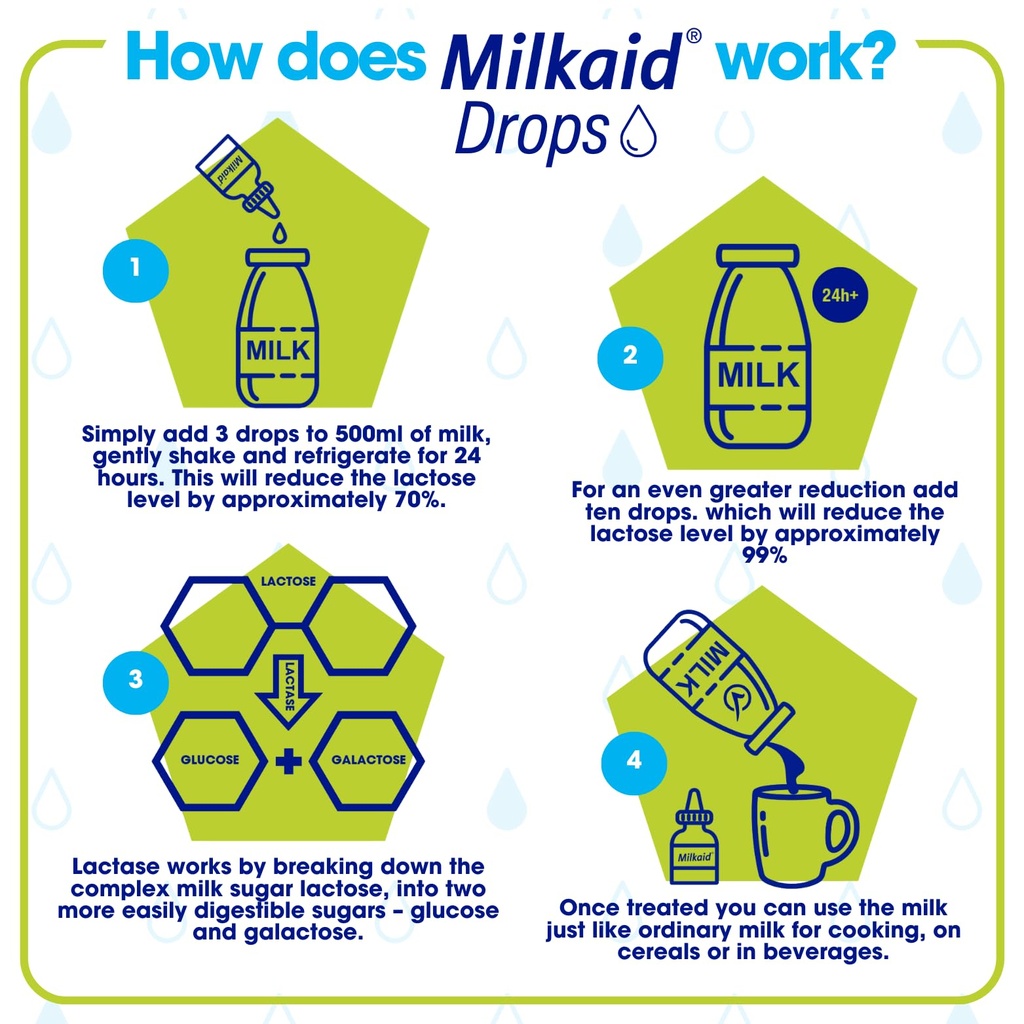 milkaid-lactase-enzyme-drops-for-lactose-6.jpg