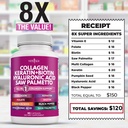 new-age-collagen-pills-biotin-keratin-sa-6.jpg