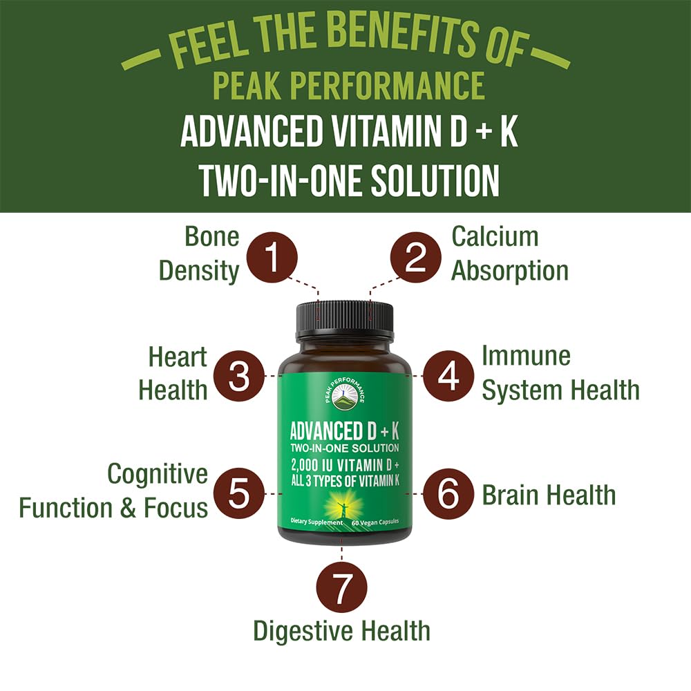 peak-performance-advanced-vitamin-d-2000-2.jpg