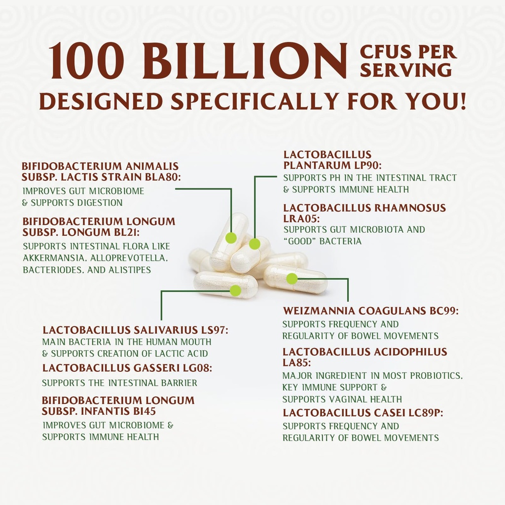 probiotics-100-billion-cfu-per-serving-1-5.jpg