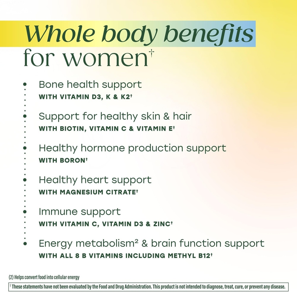 megafood-whole-body-womens-multivitamin--4.jpg