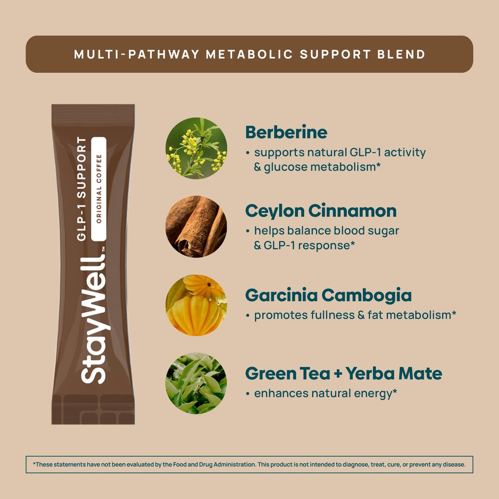 slim-coffee-glp-1-supplement-glp-1-boost-6.jpg