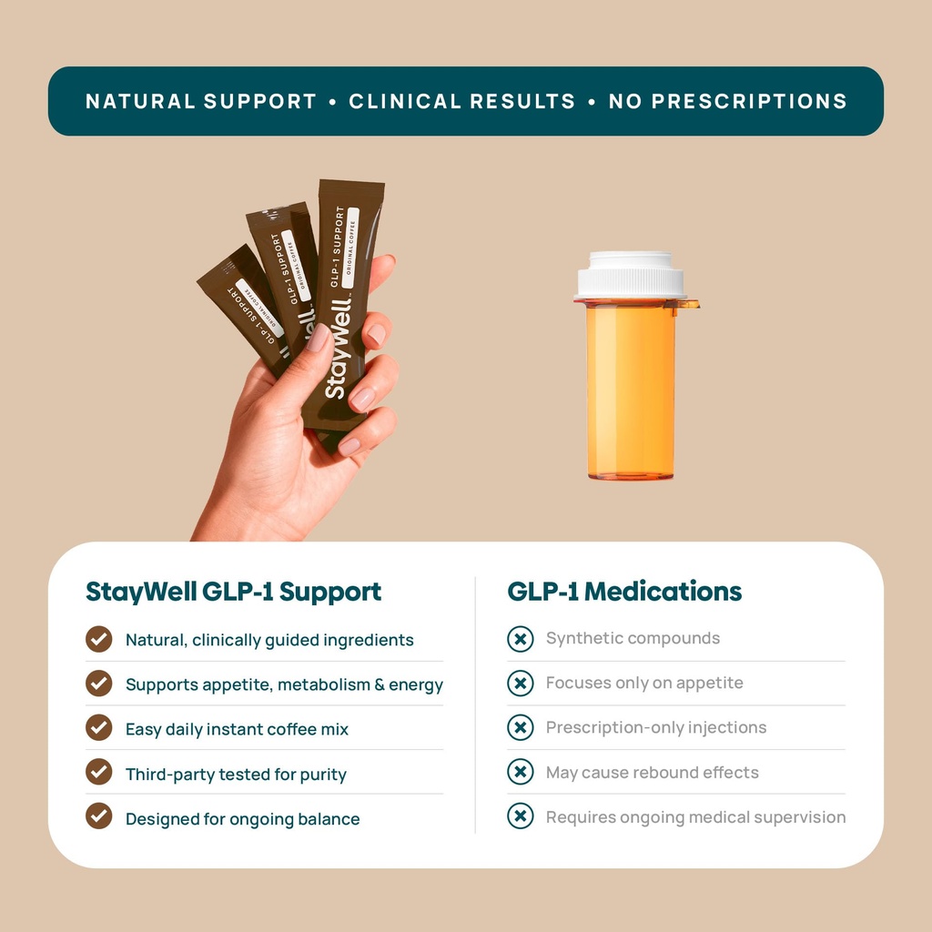 slim-coffee-glp-1-supplement-glp-1-boost-4.jpg