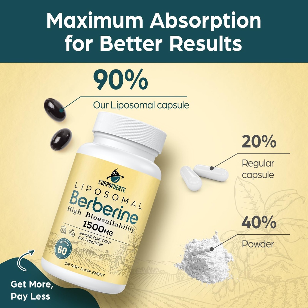 liposomal-berberine-berberine-supplement-6.jpg