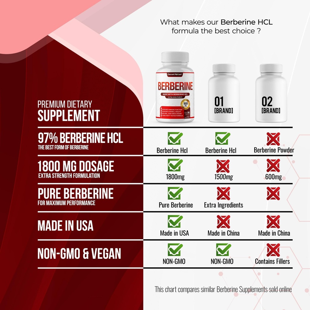 berberine-supplement-1800mg-premium-berb-5.jpg