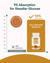 liposomal-berberine-with-ceylon-cinnamon-2.jpg