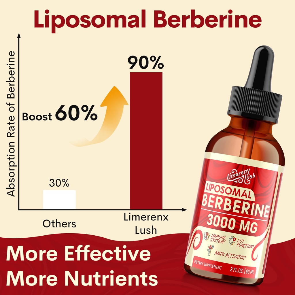 liposomal-berberine-supplement-3000mg-be-4.jpg