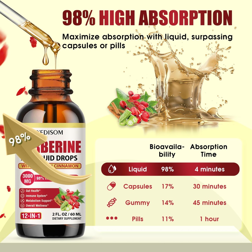 12-in-1-berberine-supplement-liquid-drop-5.jpg