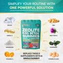 zeolite-kids-gummies-9-in-1-with-zeolite-5.jpg