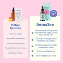 joyspring-detoxzee-zeolite-drops-for-kid-3.jpg
