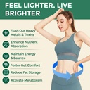1000-mg-detox-cleanse-capsules-26-in-1-p-3.jpg