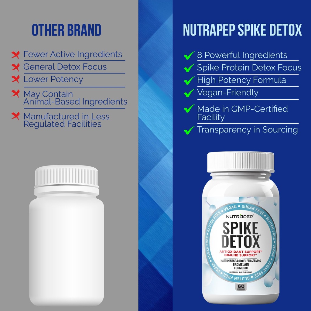 nutrapep-spike-protein-detox-supplement--5.jpg