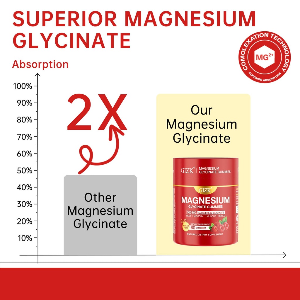 magnesium-glycinate-gummies-500mg-sugar--4.jpg