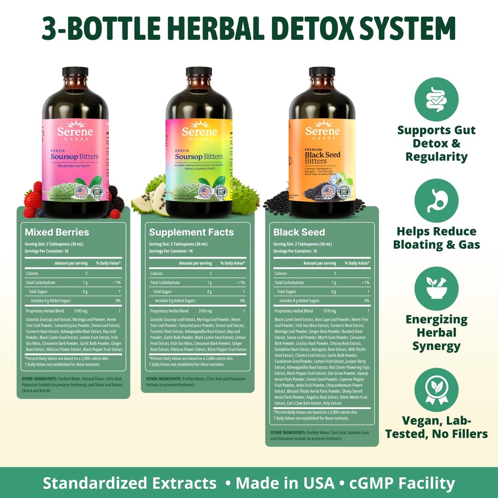 serene-herbs-soursop-bitters-liquid-mixe-2.jpg