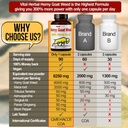 vital-herbal-horny-goat-weed-capsules-fo-3.jpg