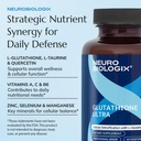 neurobiologix-glutathione-ultra-l-glutat-4.jpg