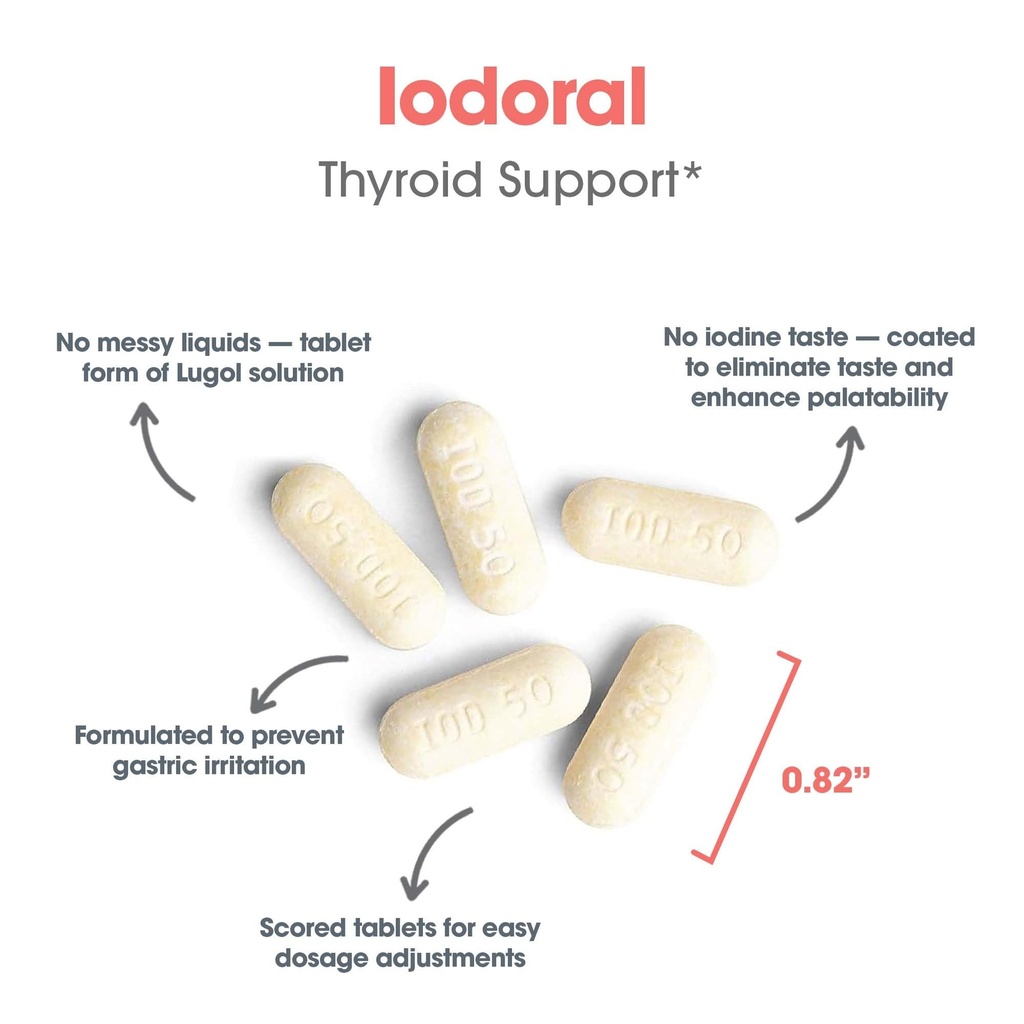 optimox-iodoral-50-mg-iodine-potassium-i-5.jpg