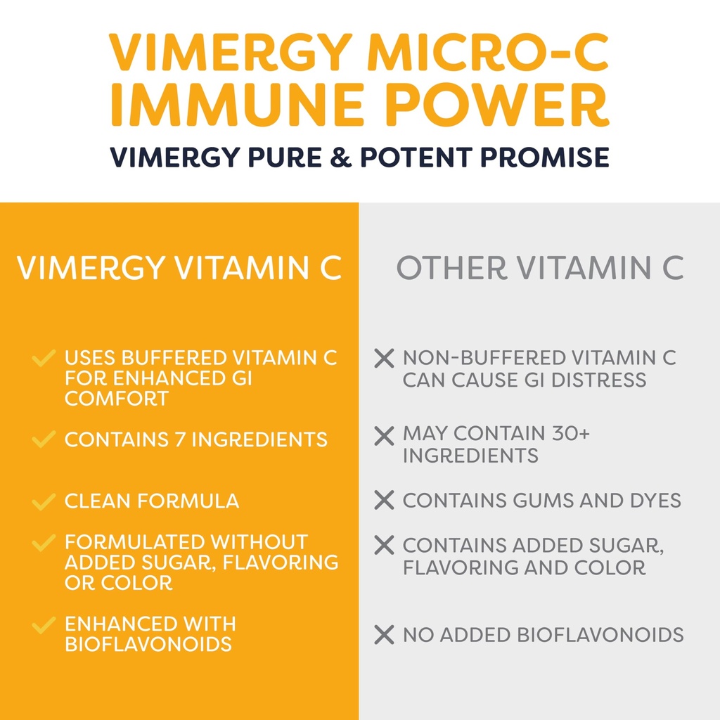 vimergy-micro-c-immune-power-tm-250g-69--4.jpg
