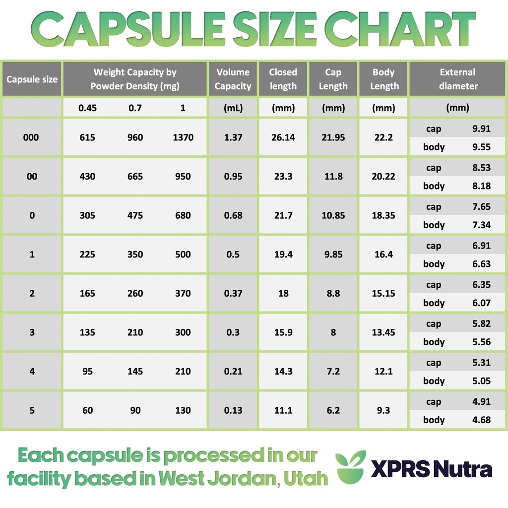 xprs-nutra-size-0-empty-capsules-100-cle-6.jpg